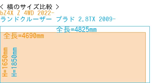 #bZ4X Z 4WD 2022- + ランドクルーザー プラド 2.8TX 2009-